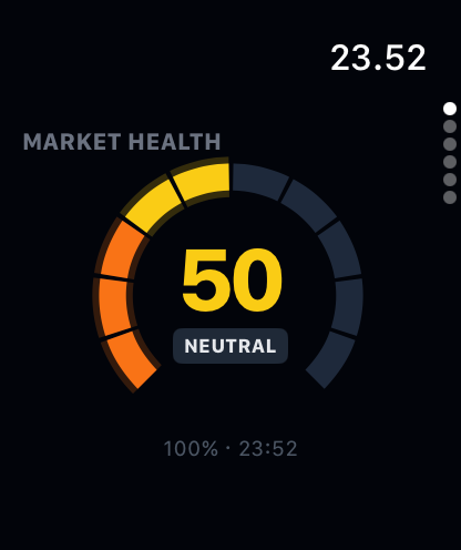 Apple Watch app showing the overall score