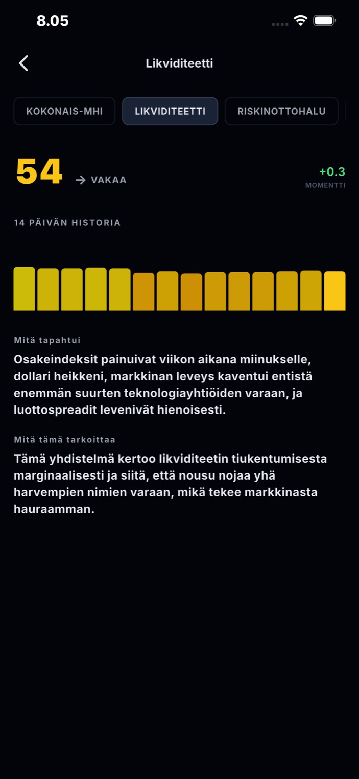Segmenttinäkymä tekoälyn selityksellä